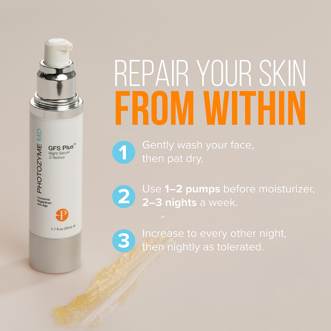 GFS Plus Night Serum w 0.3% Retinol and Bakuchiol 1.7 fl oz