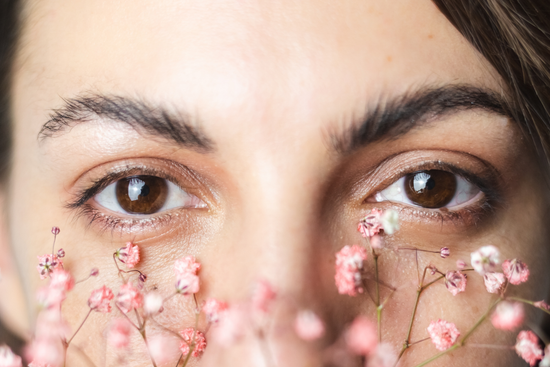 Types Of Eye Bags