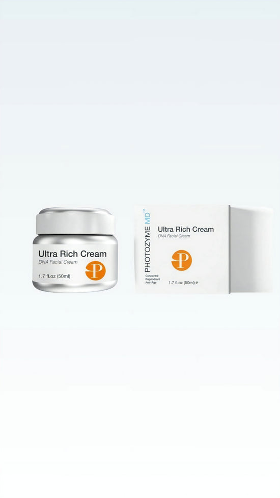 Choosing The Right Anti Aging Cream