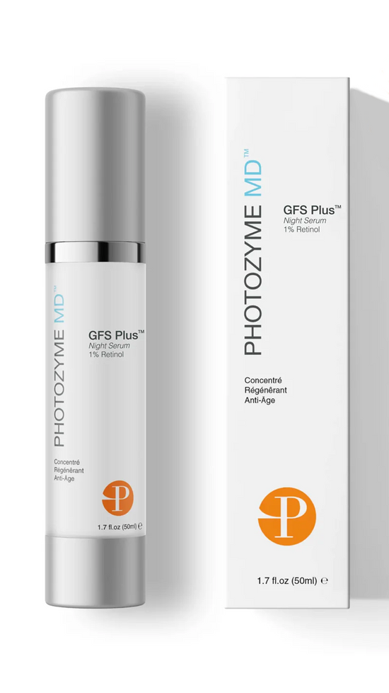 Best Serum For Wrinkles