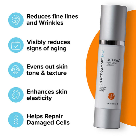 GFS Plus Night Serum w 0.5% Retinol 1.7 fl oz