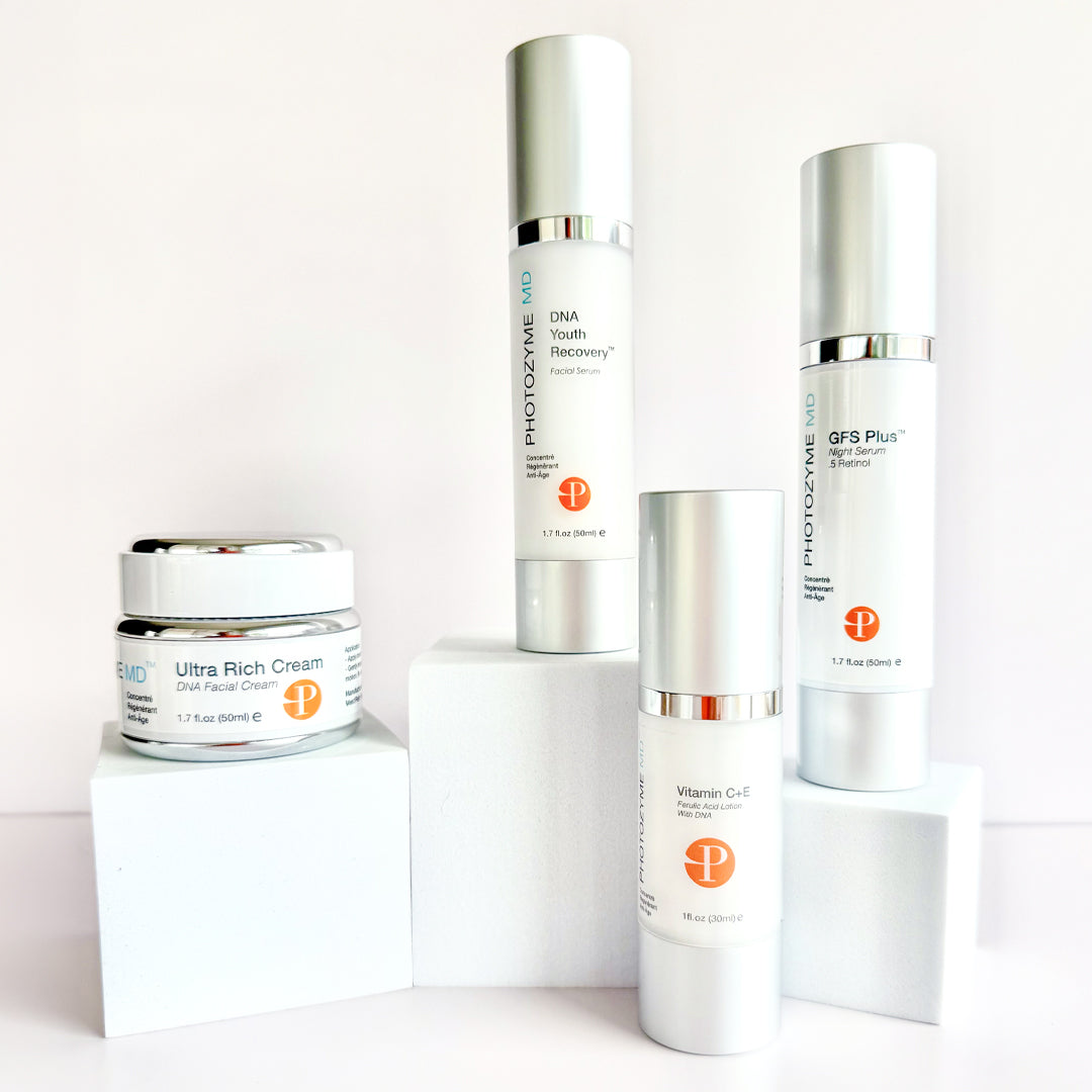 Skin Renewal Bundle