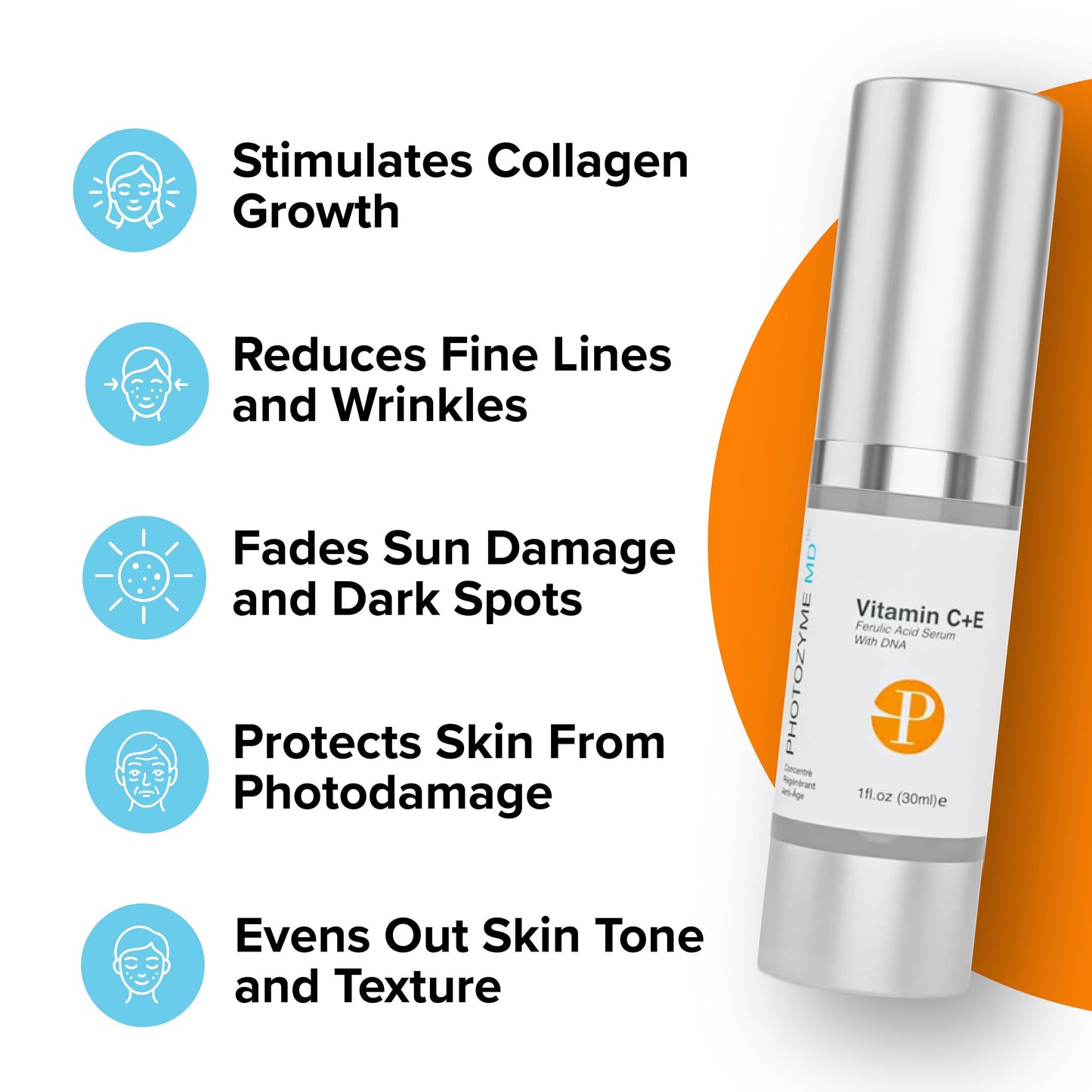 Vitamin CE + Ferulic Acid Lotion 1 fl oz