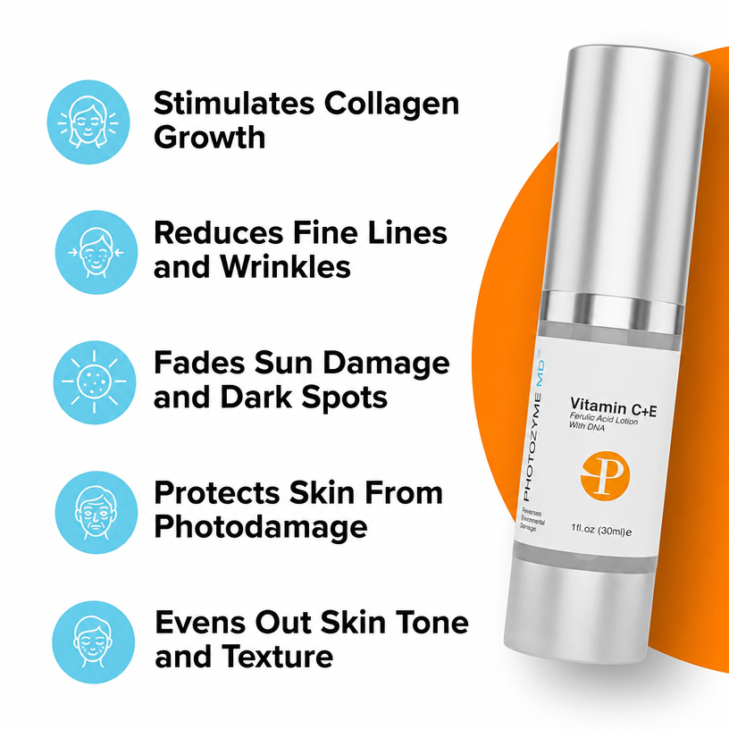 Vitamin CE + Ferulic Acid Lotion