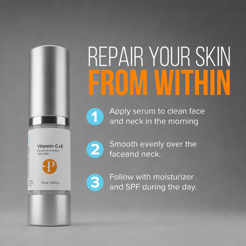 Vitamin CE + Ferulic Acid Lotion