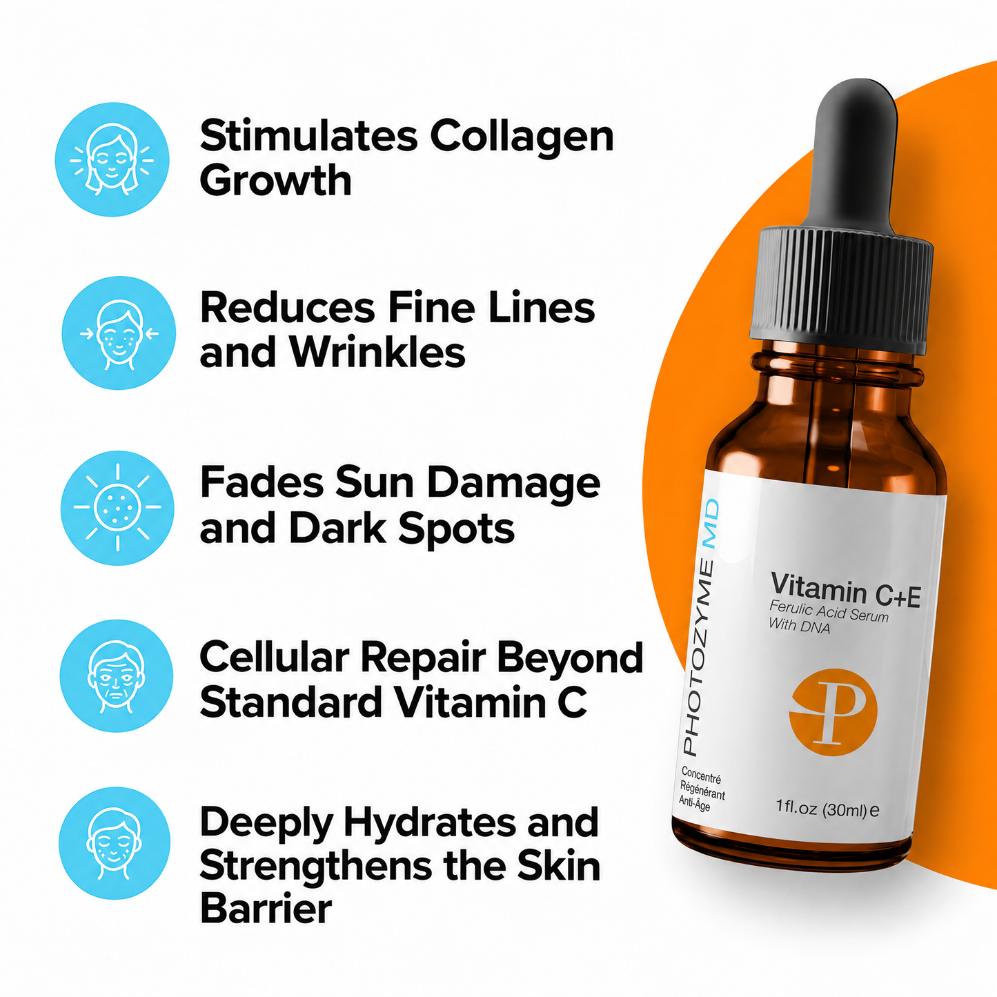 Vitamin C+E Ferulic Acid Serum with DNA
